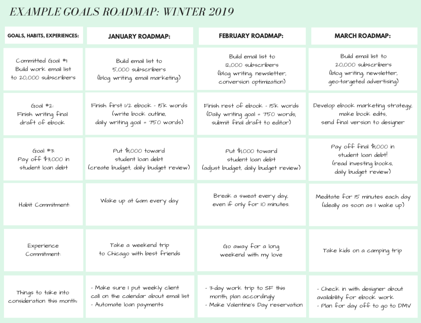 The Best Life Planner 2019 gallery image