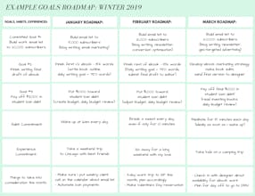 The Best Life Planner 2019 gallery image