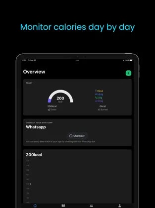 Mídia 1 de Calchatdiary
