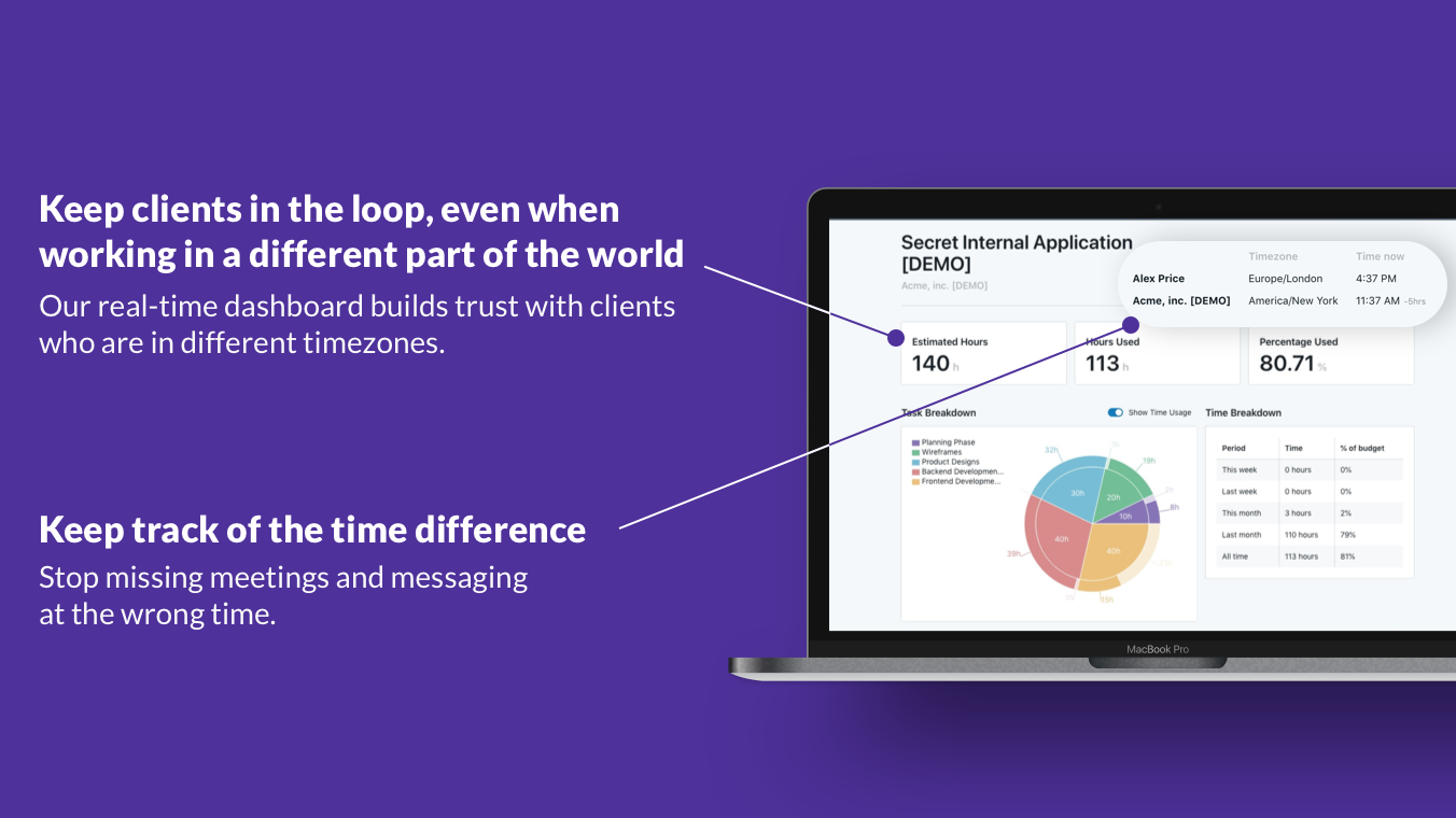 RemoteOne gallery image