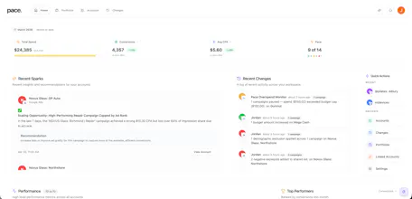 Pace Ads gallery image