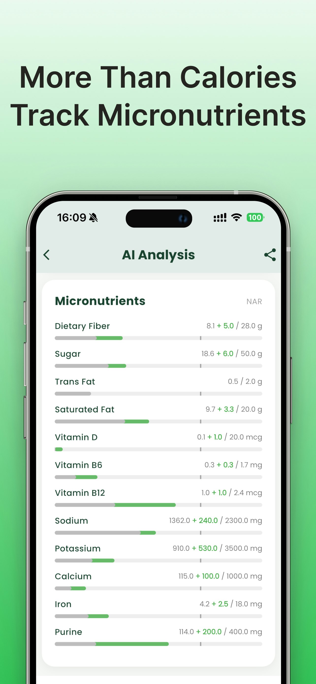 Caloez: Calorie Tracker gallery image