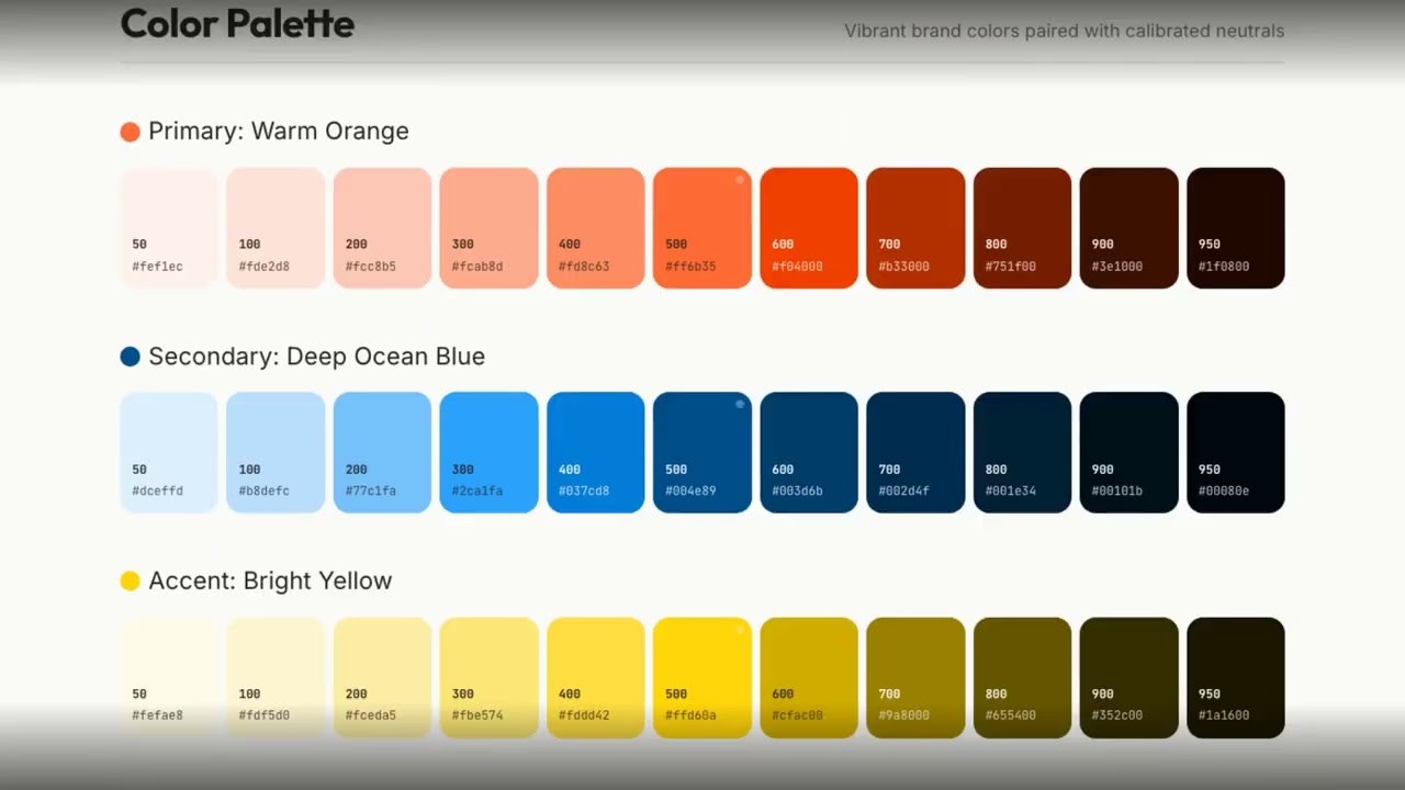 Design Rails gallery image