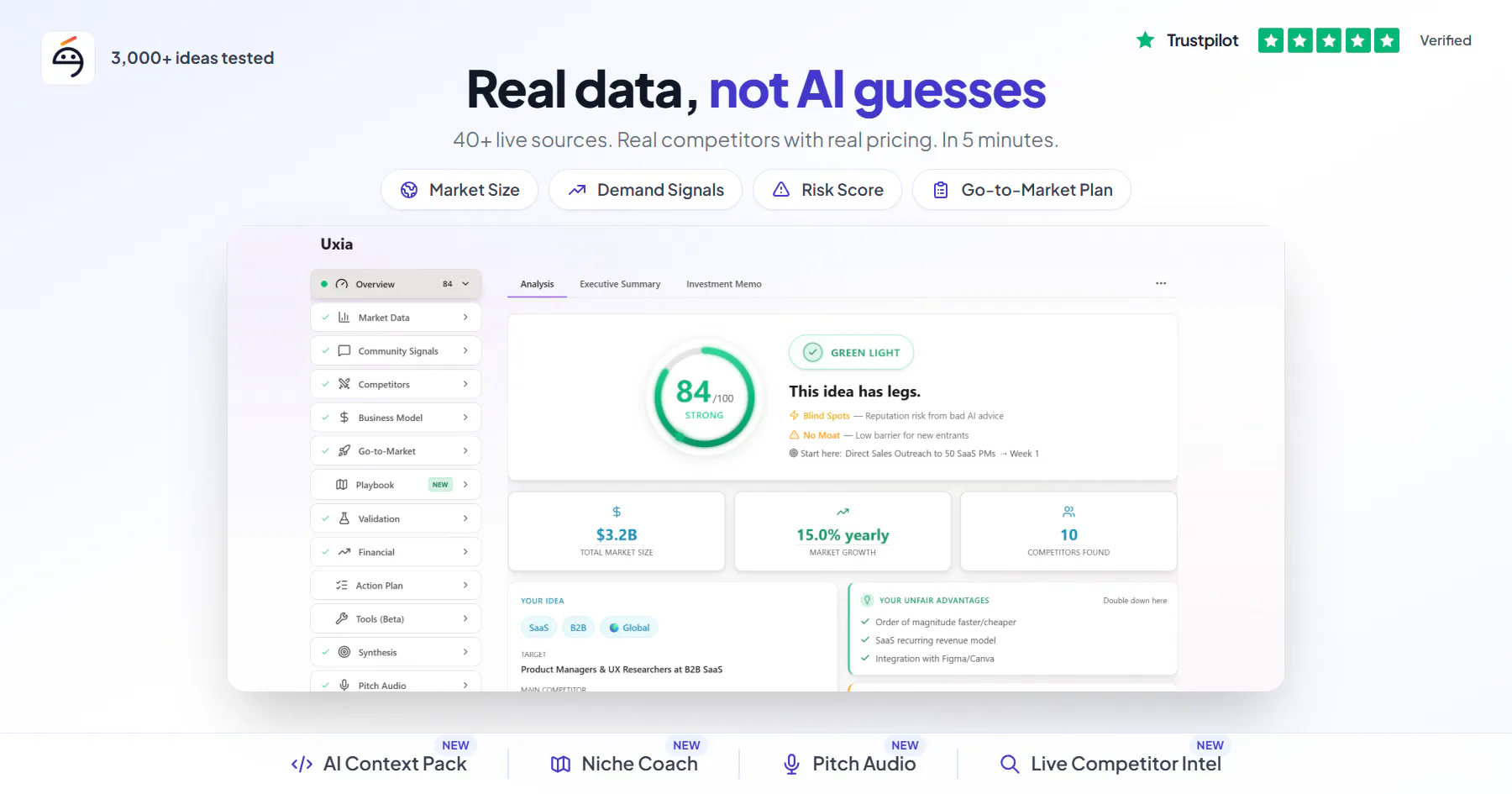 Test Your Idea gallery image