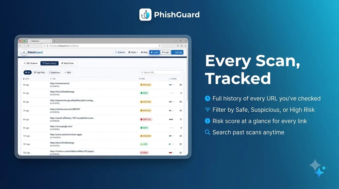 PhishGuard screenshot