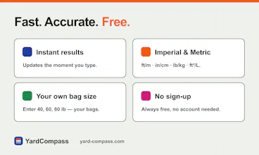 YardCompass gallery image