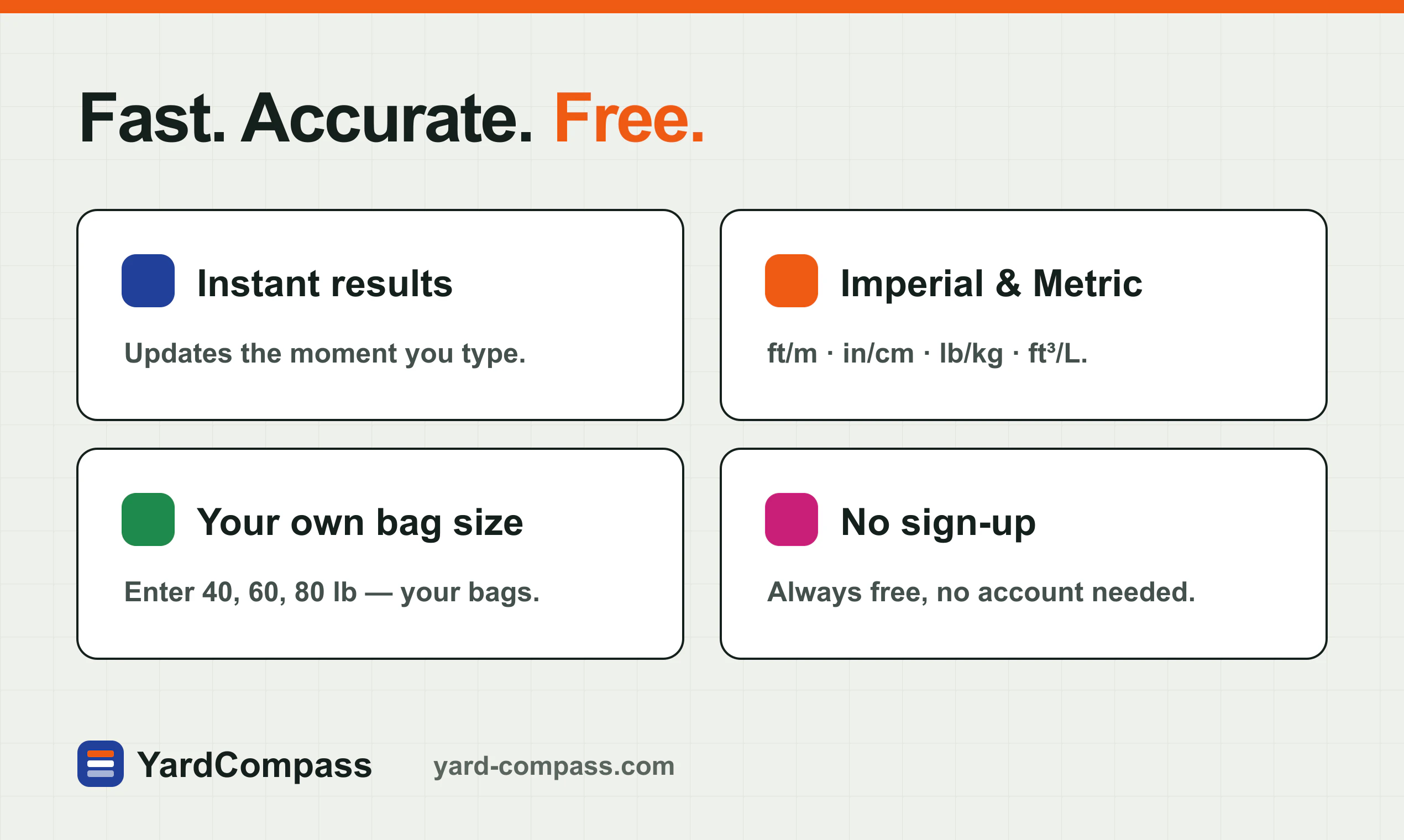 YardCompass 截图 3