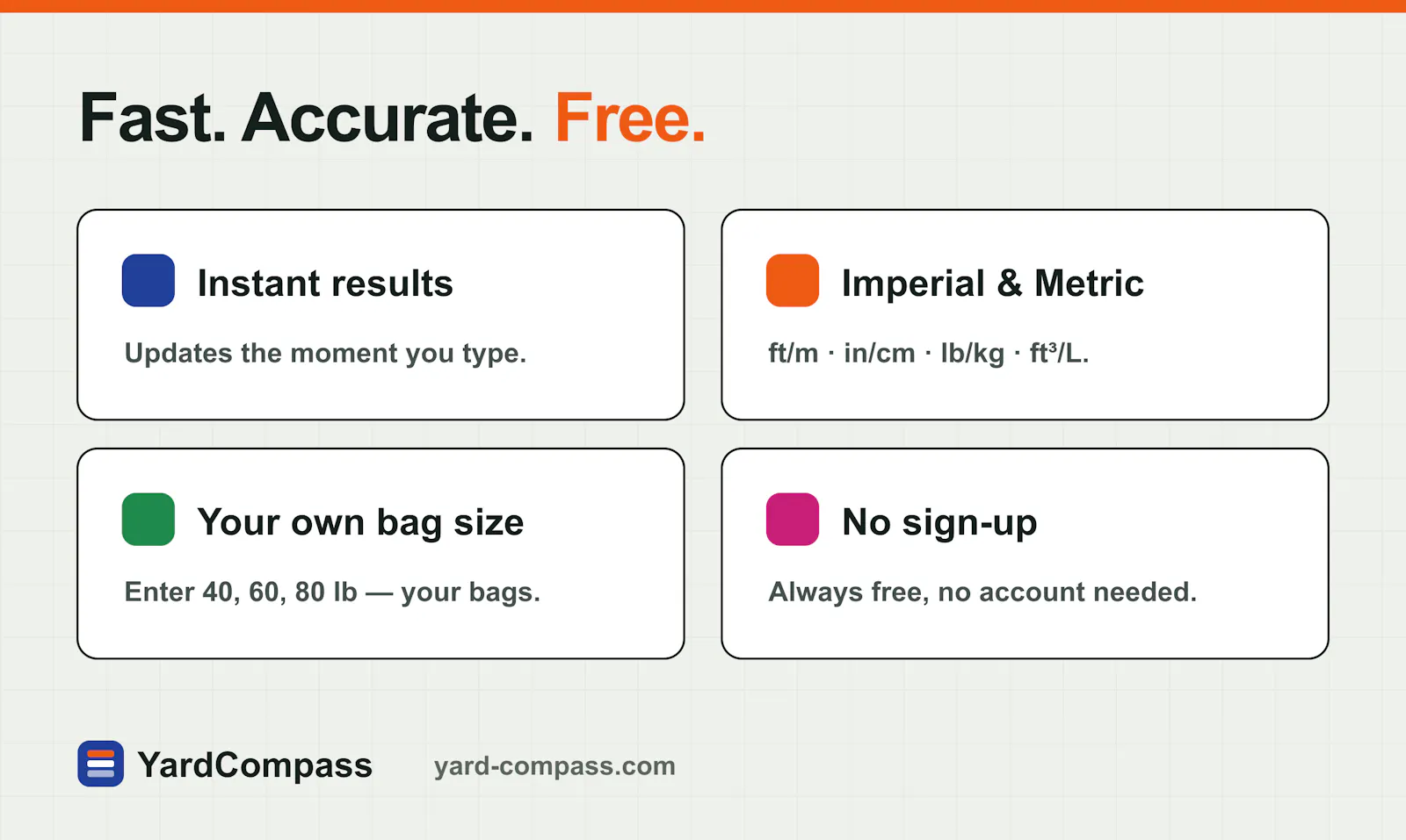 YardCompass screenshot 3