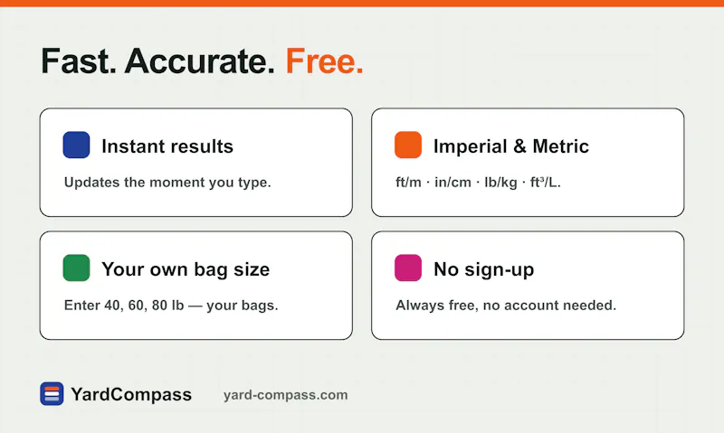 YardCompass screenshot 3