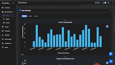 Omniloop gallery image