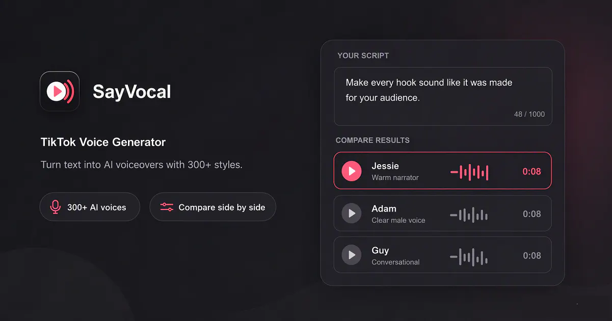 TikTok Voice Generator | SayVocal gallery image