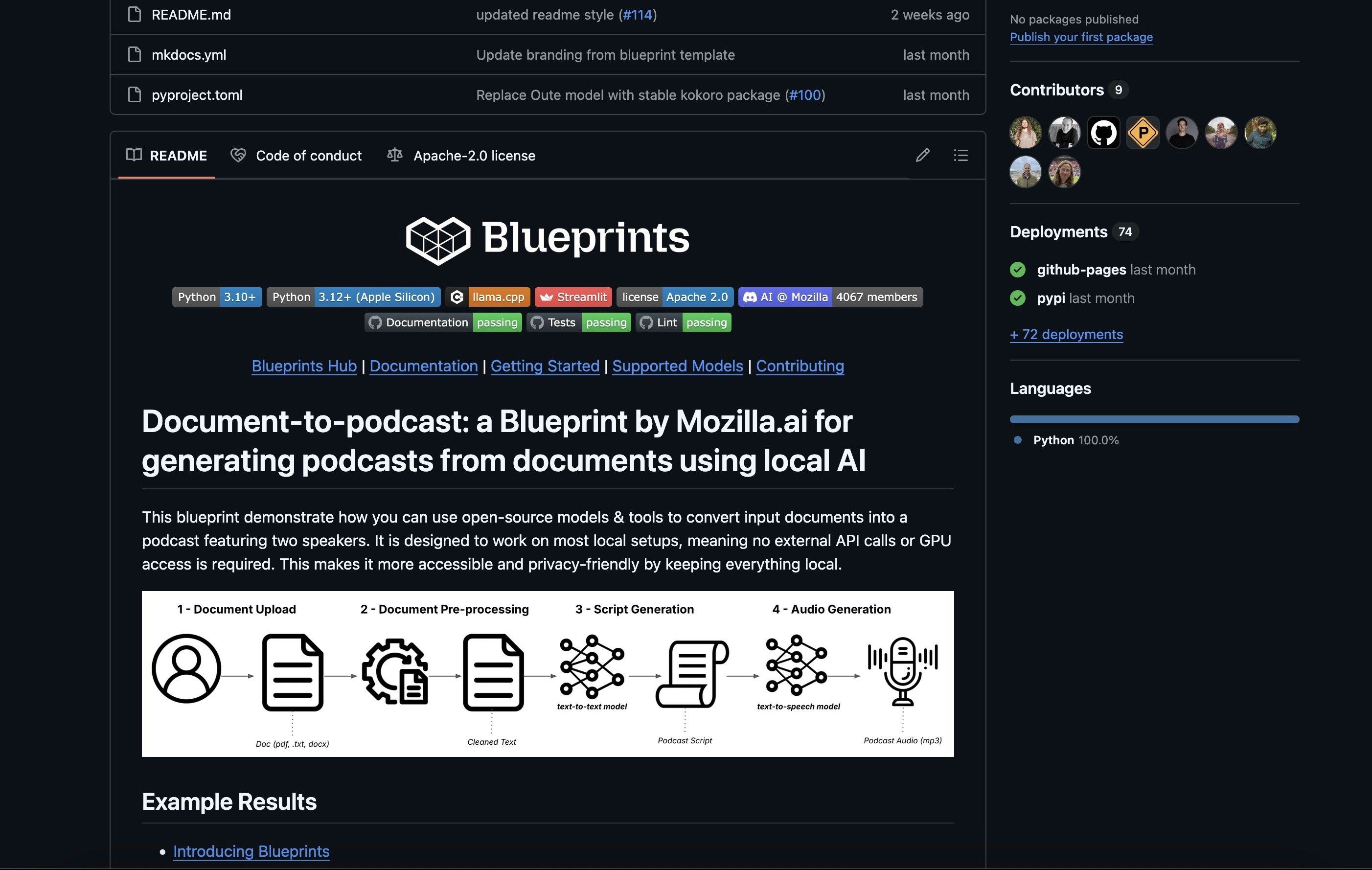Blueprints Hub media 3