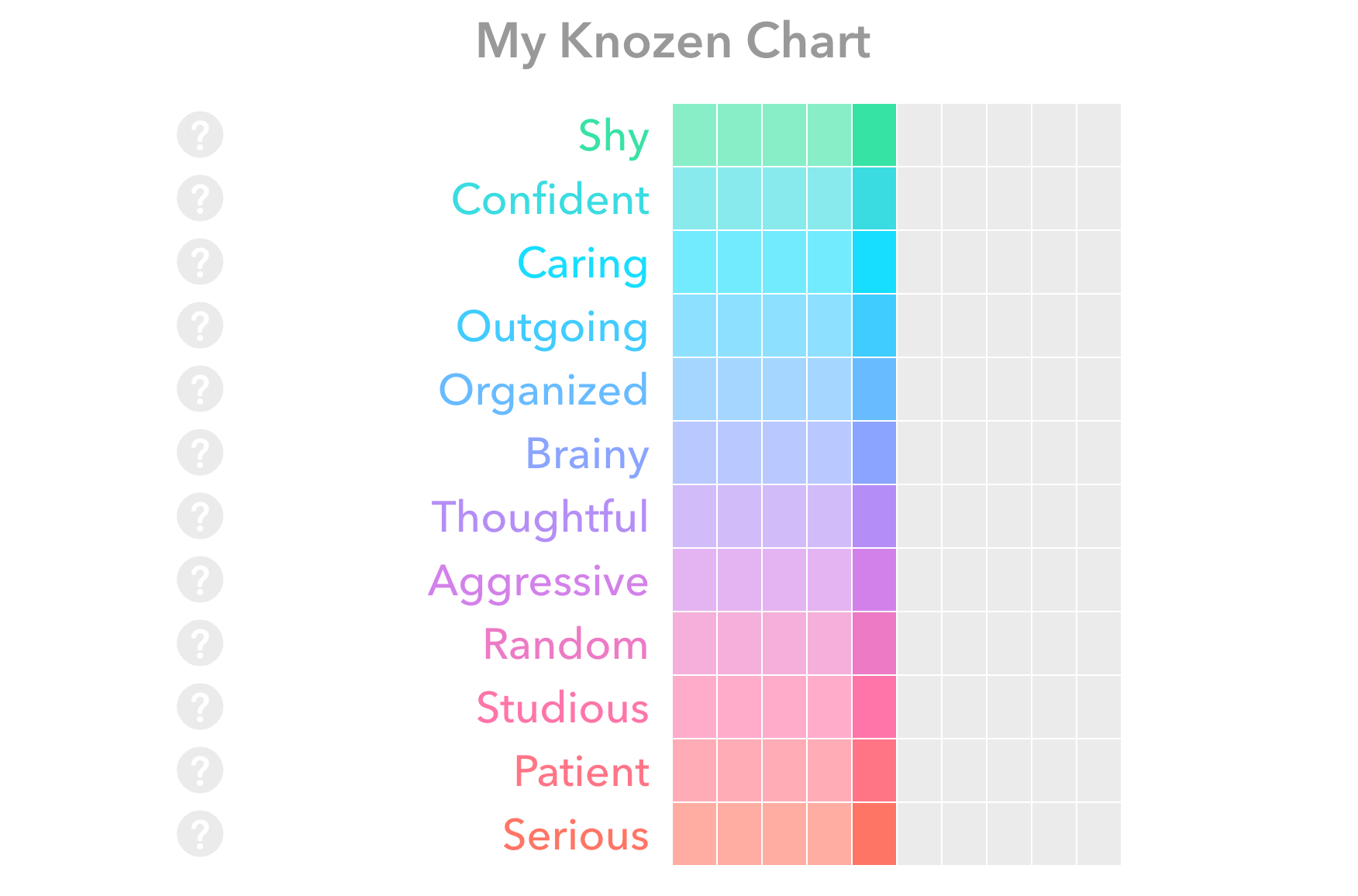 Knozen gallery image