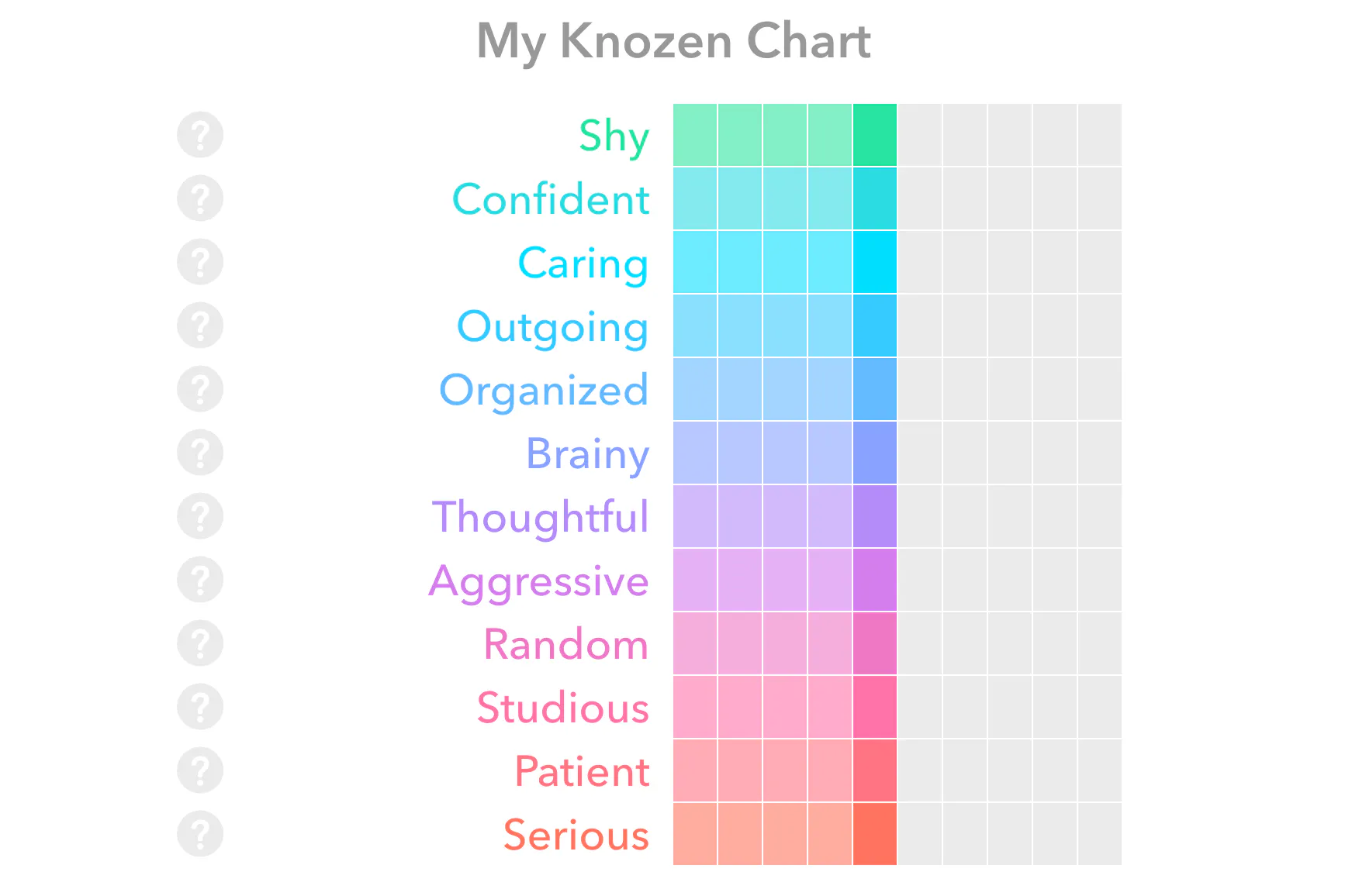 Knozen Image