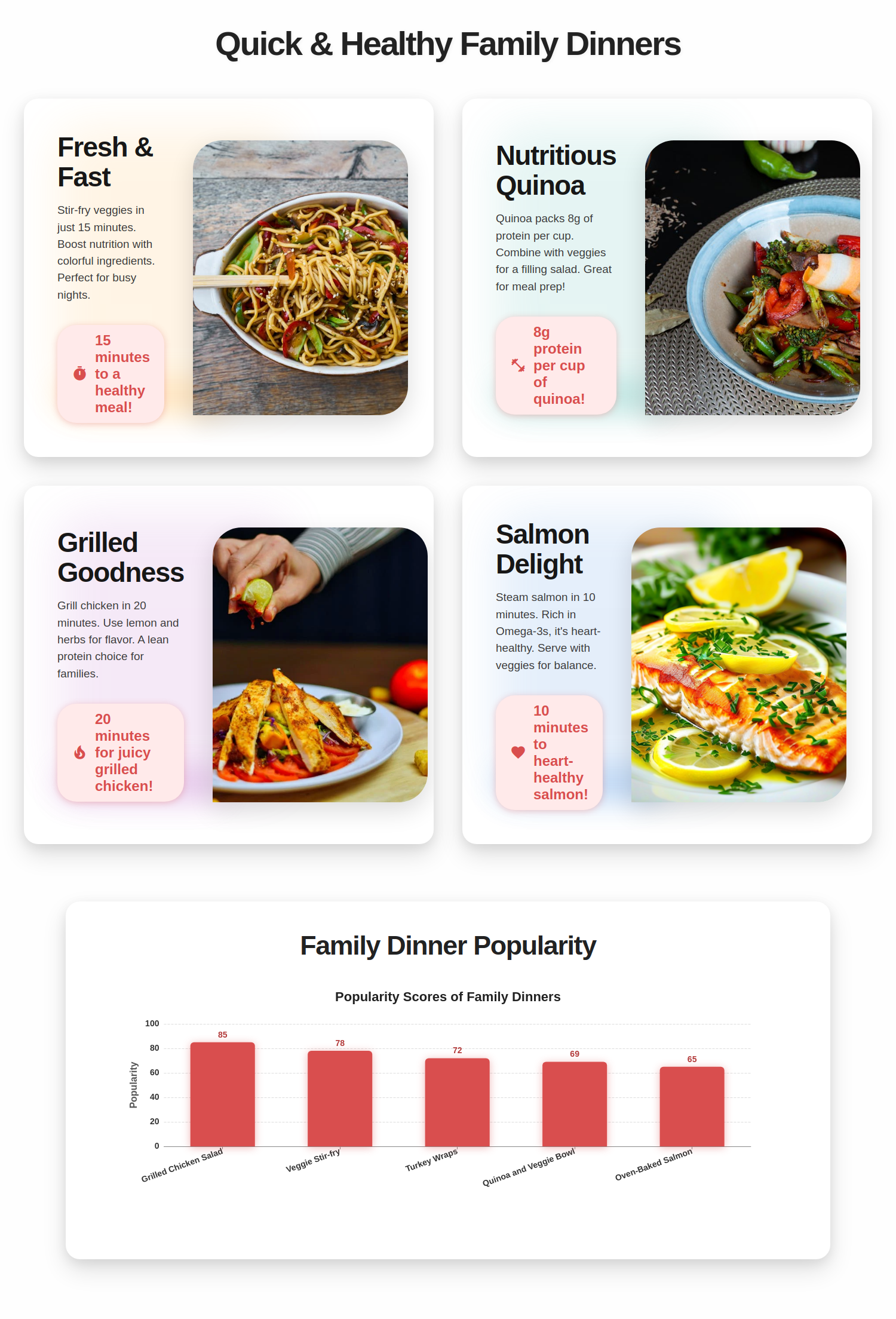 Média Infographie: AI Designs Beyond Template - Alternative à caneva alimentée par AI pour les infographies, les graphiques, Mindmap 41