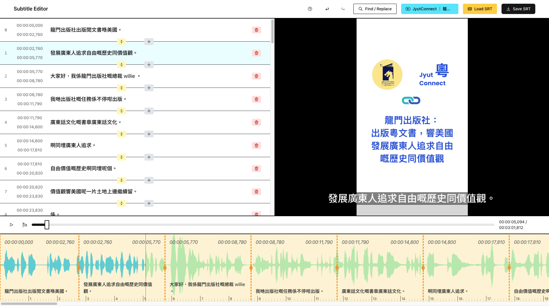 Editor di sottotitoli - Strumento di editing SRT permanentemente gratuito e open source media 3