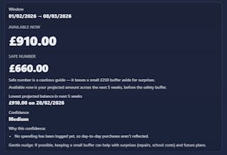 Clearahead gallery image