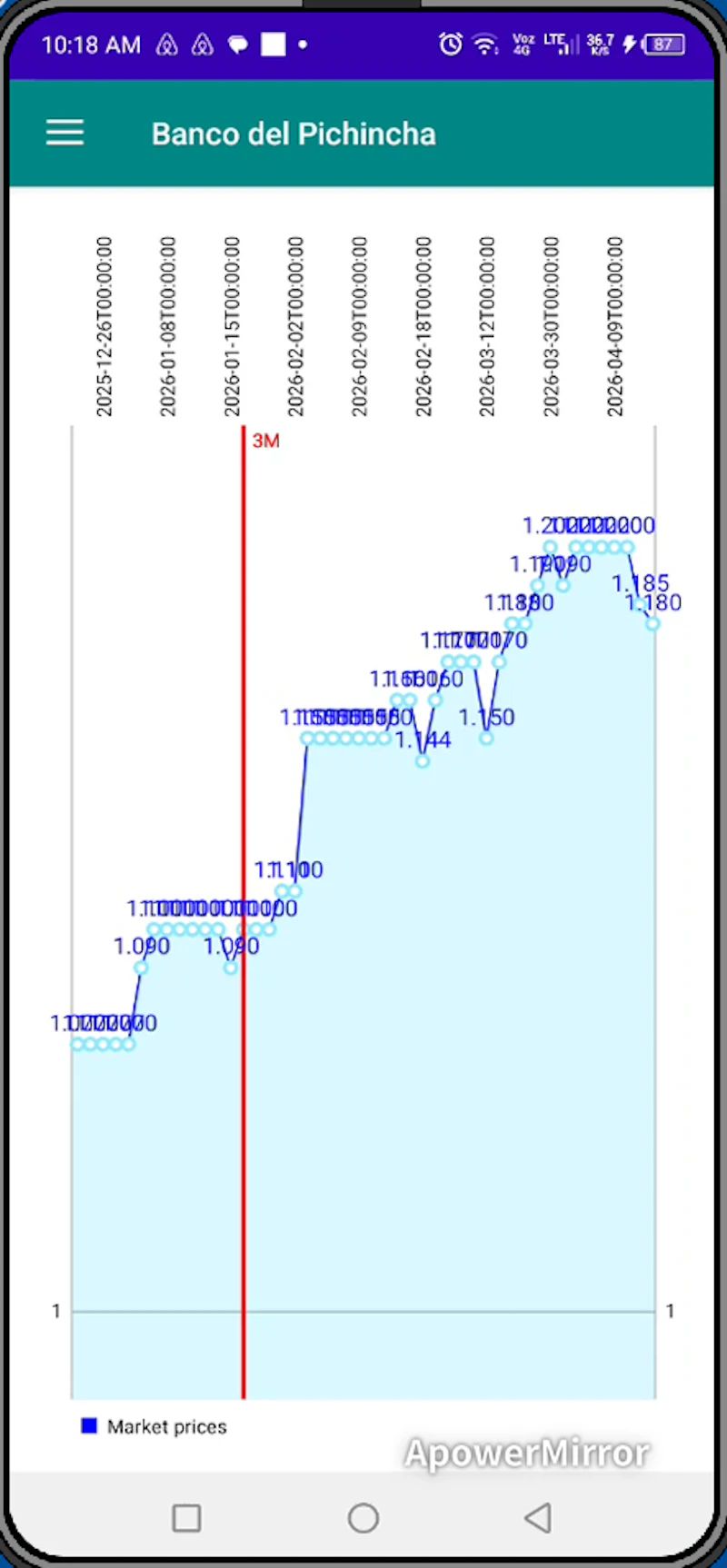 Stock Portfolio Management Software screenshot 14