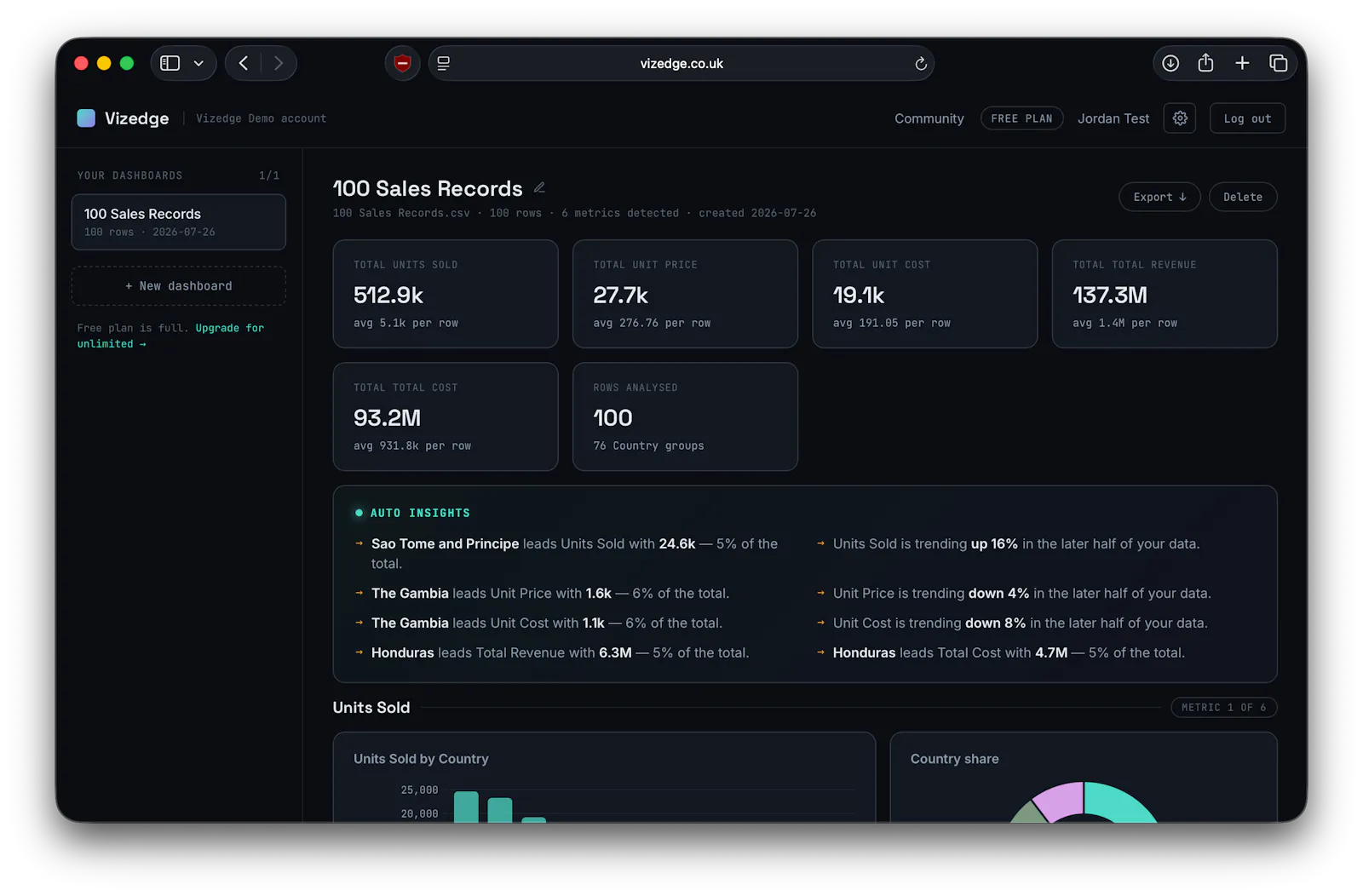 Vizedge screenshot 2