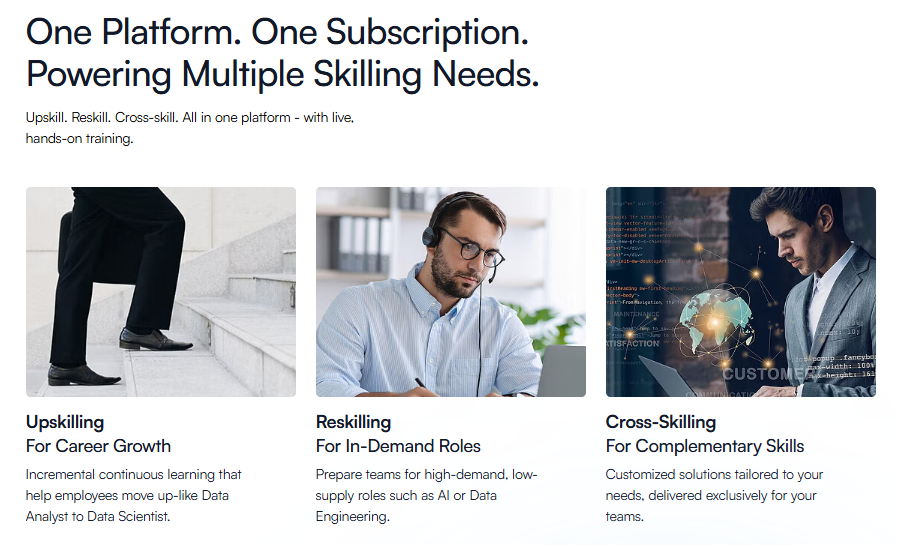 Simplilearn Learning Hub media 4