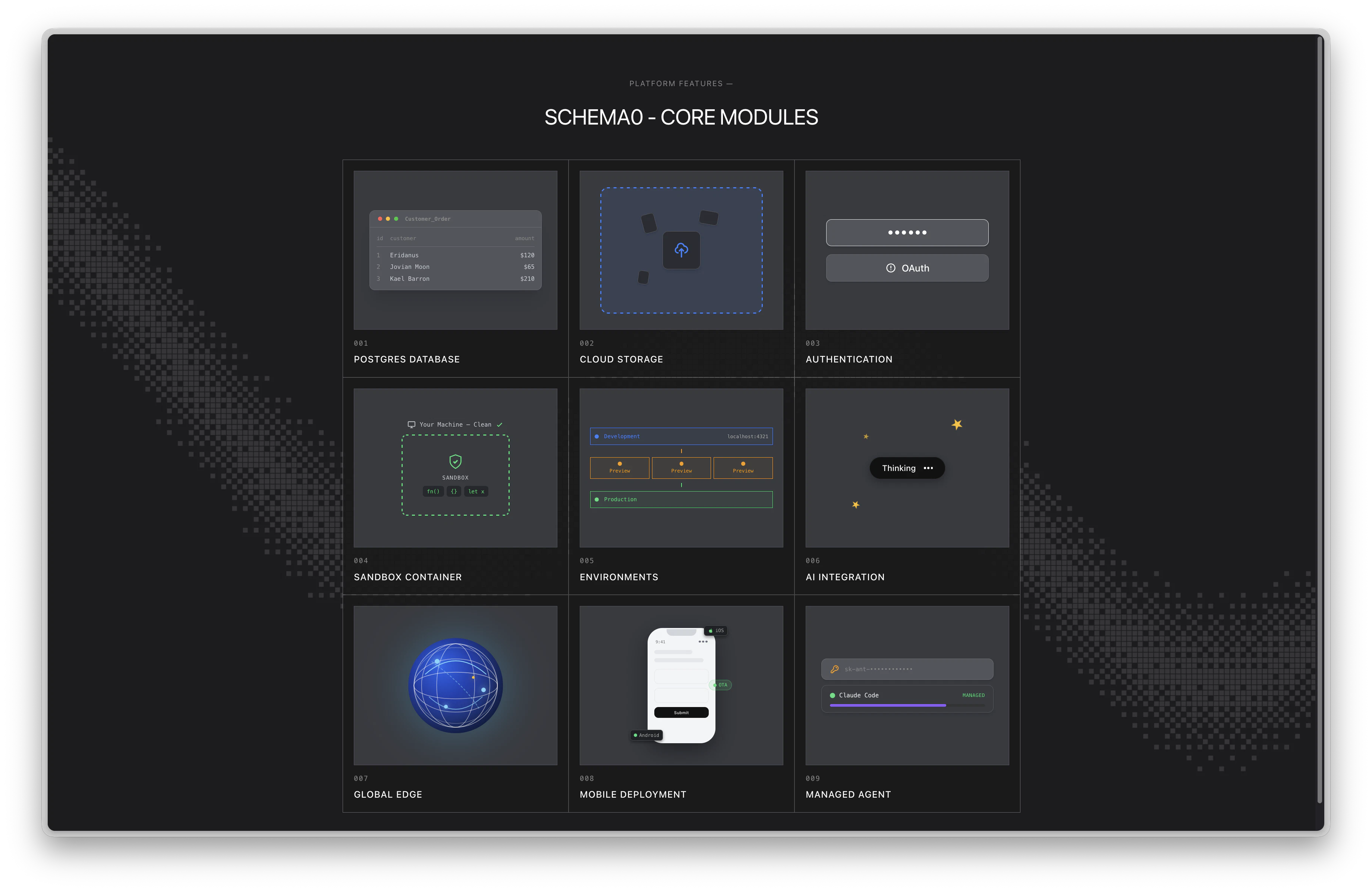 Schema0 screenshot 1