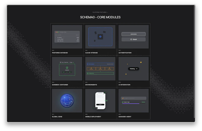 Schema0 screenshot 2