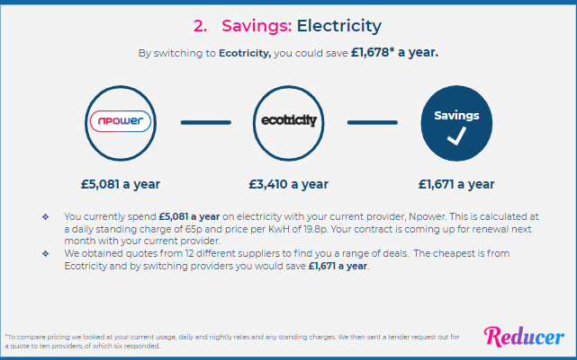Reducer gallery image