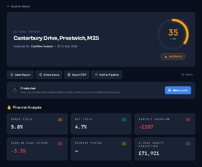 InvestIQ gallery image