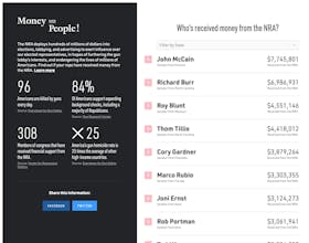 Money Over People gallery image