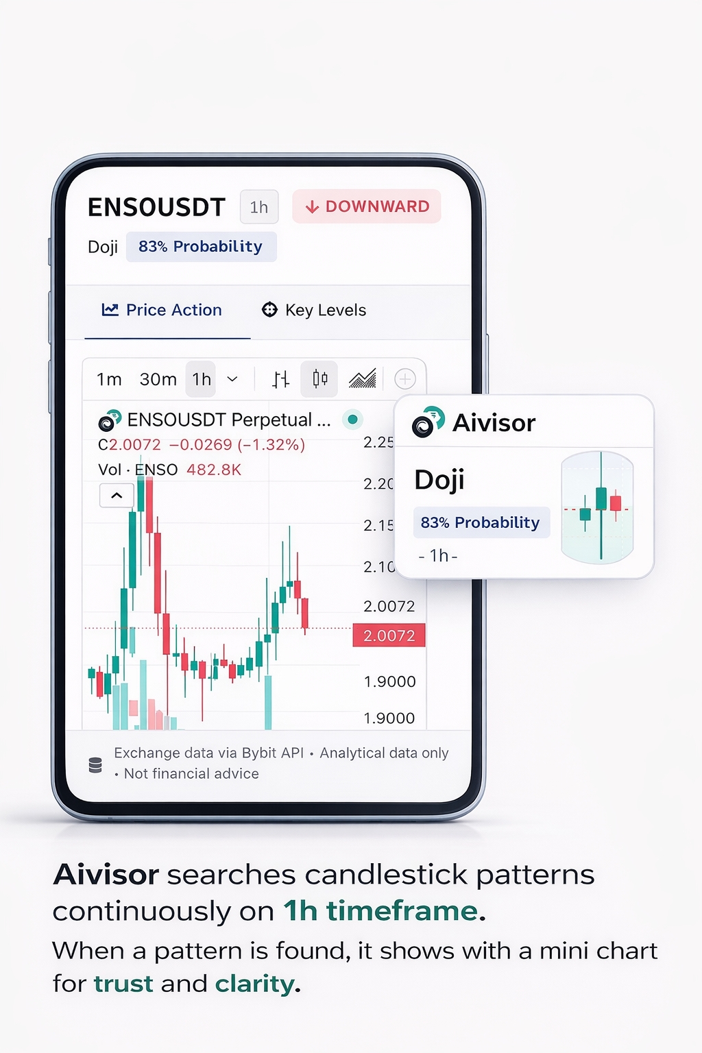 AIVISOR – Structured Postion Analyzer gallery image