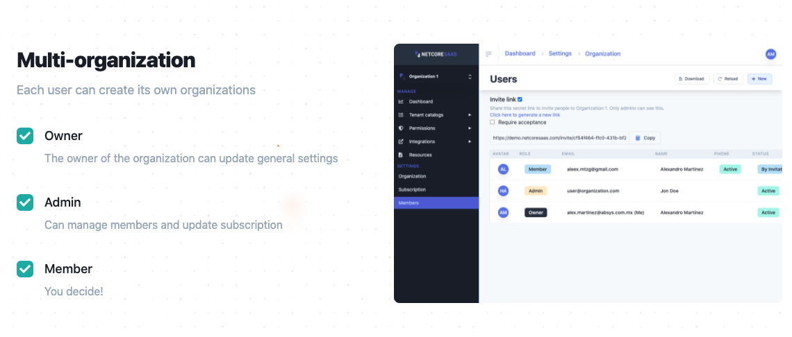 NetcoreSaas gallery image