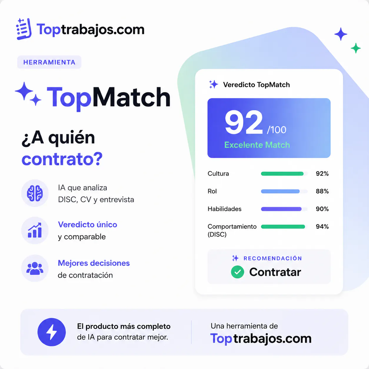 TopTrabajos.com gallery image