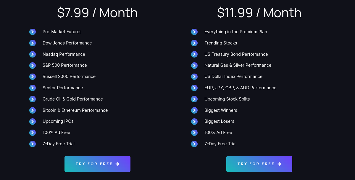 MorningBell.io media 2