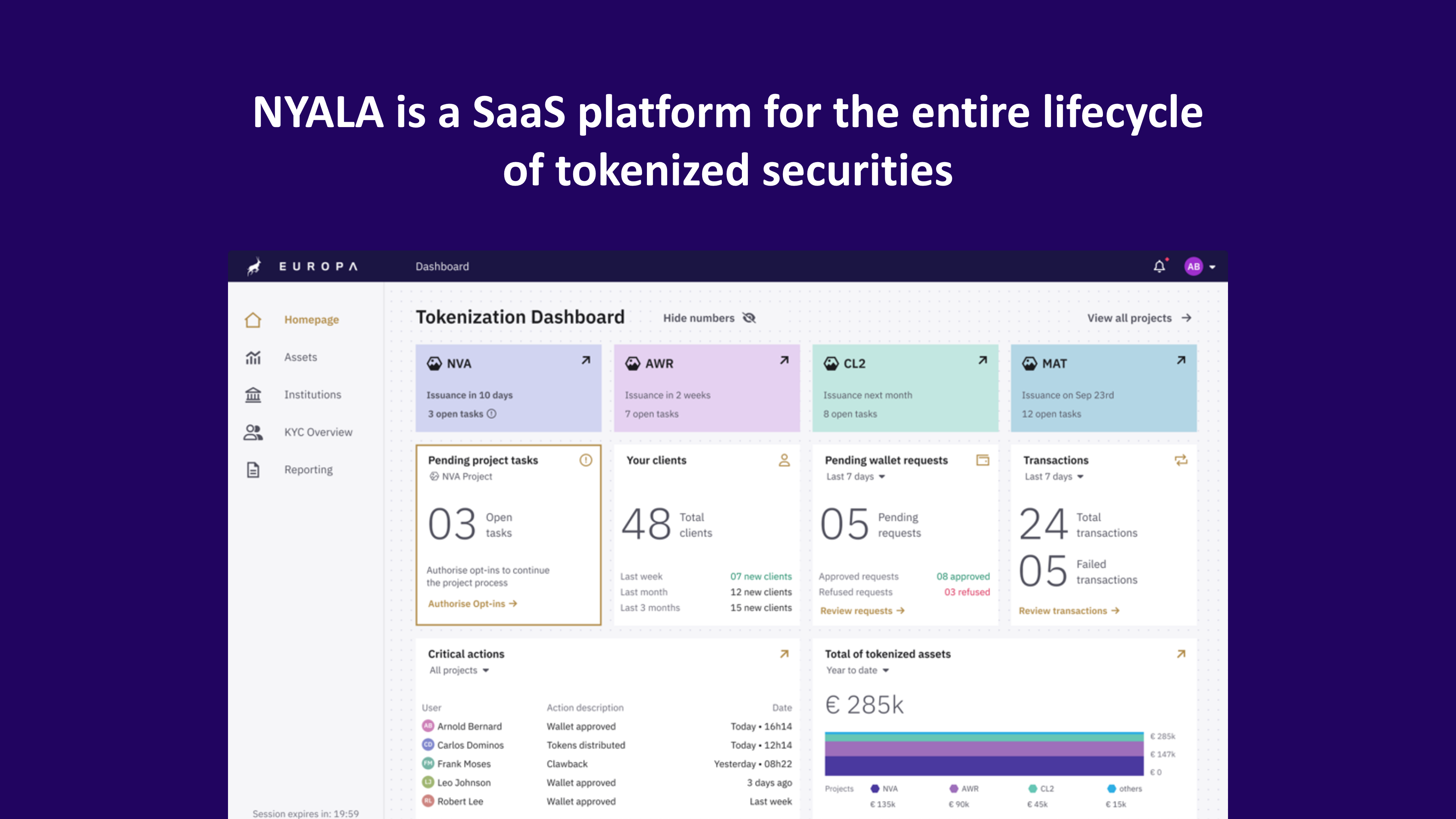 NYALA Digital Asset media 1