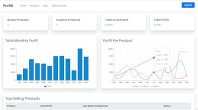 Profitt App gallery image