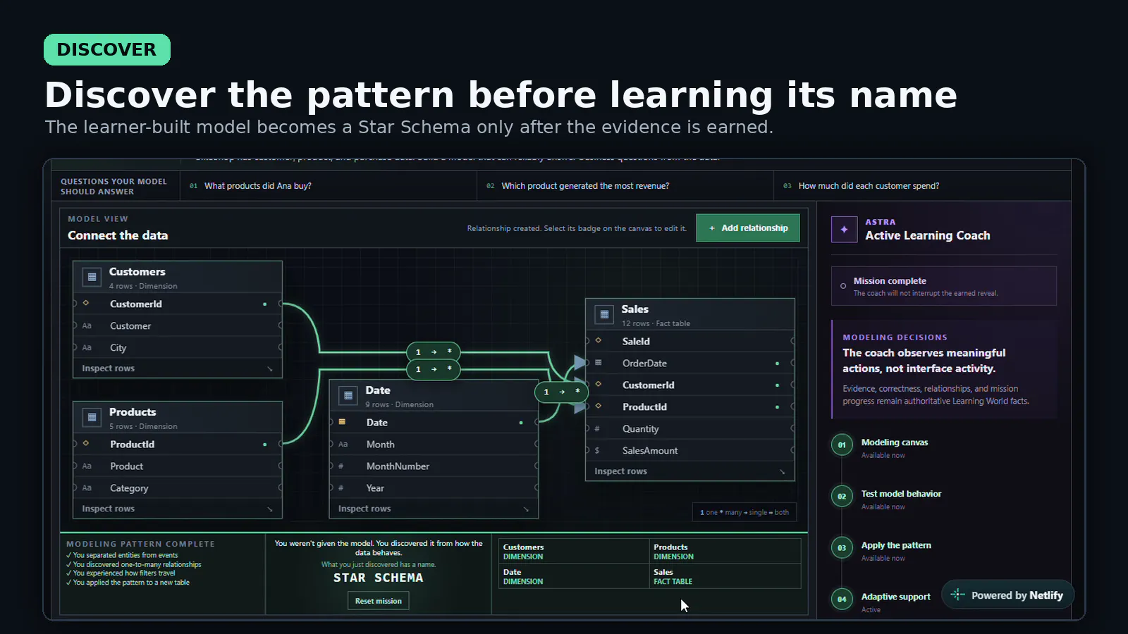 Learning World gallery image