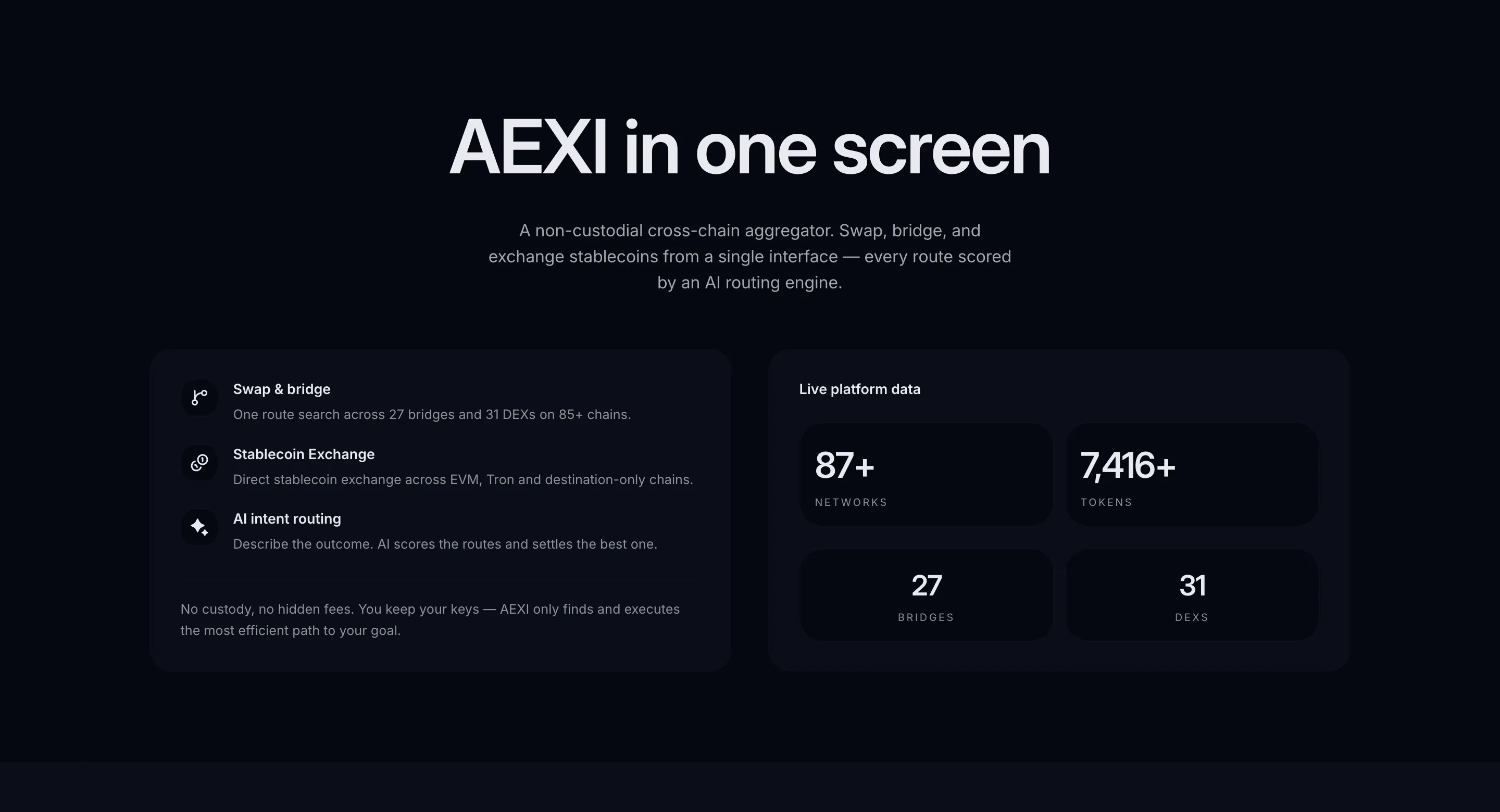 AEXI gallery image