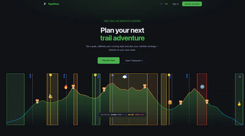 TopoPace screenshot 2