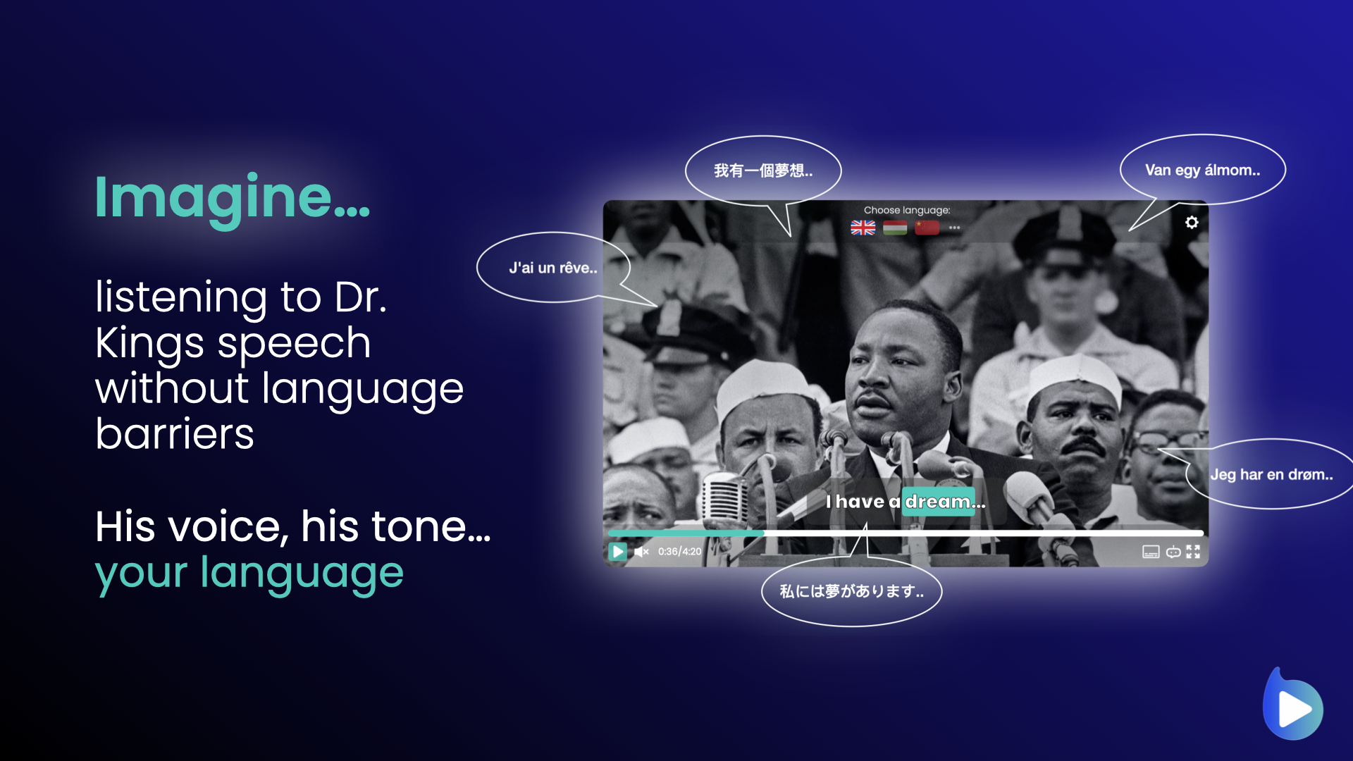 startuptile BRAIV-Your videos your voice...any language