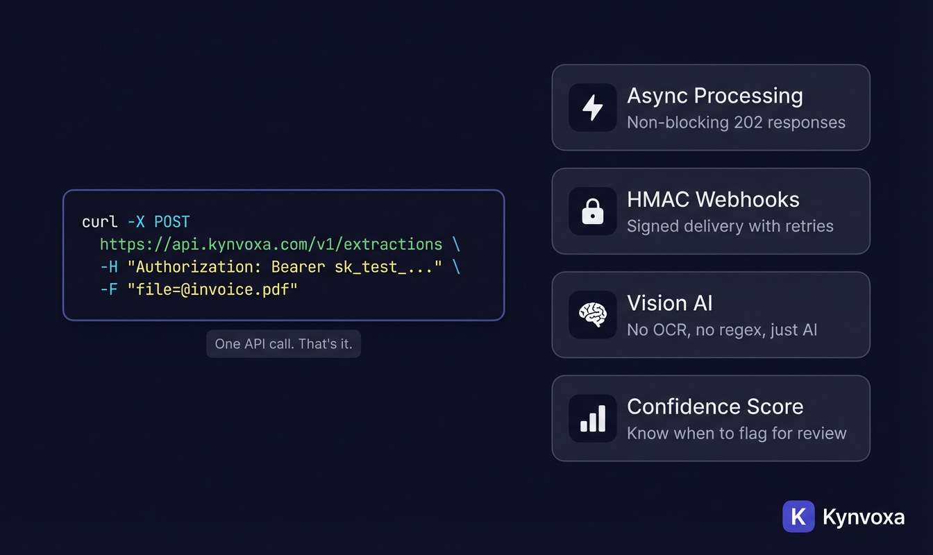 Kynvoxa gallery image