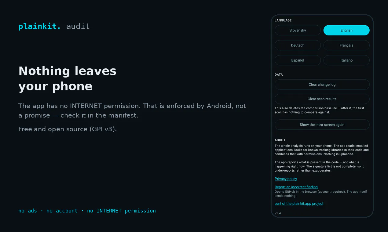 plainkit. audit gallery image
