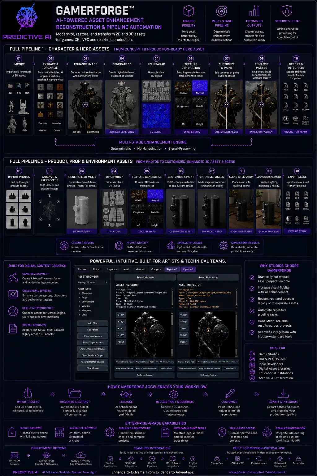GamerForge gallery image