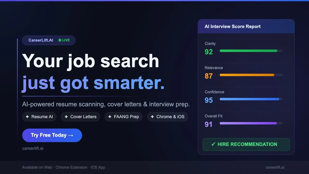 CareerLift gallery image