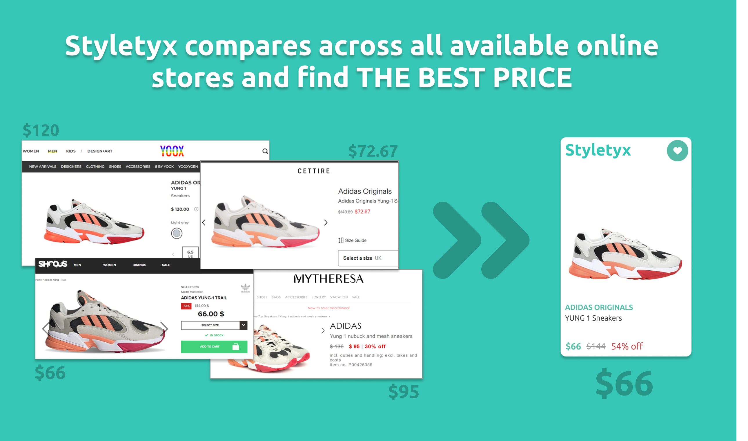 Stitytyx media 4