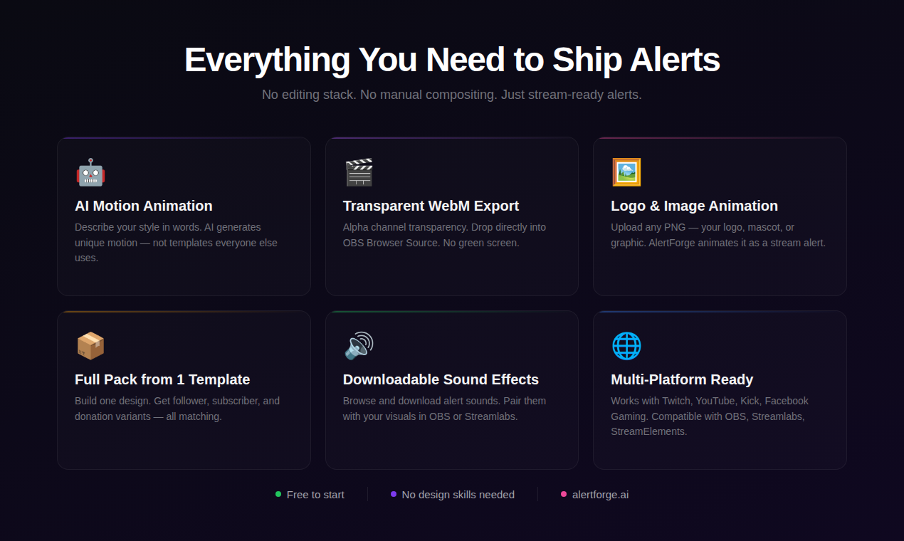 AlertForge gallery image