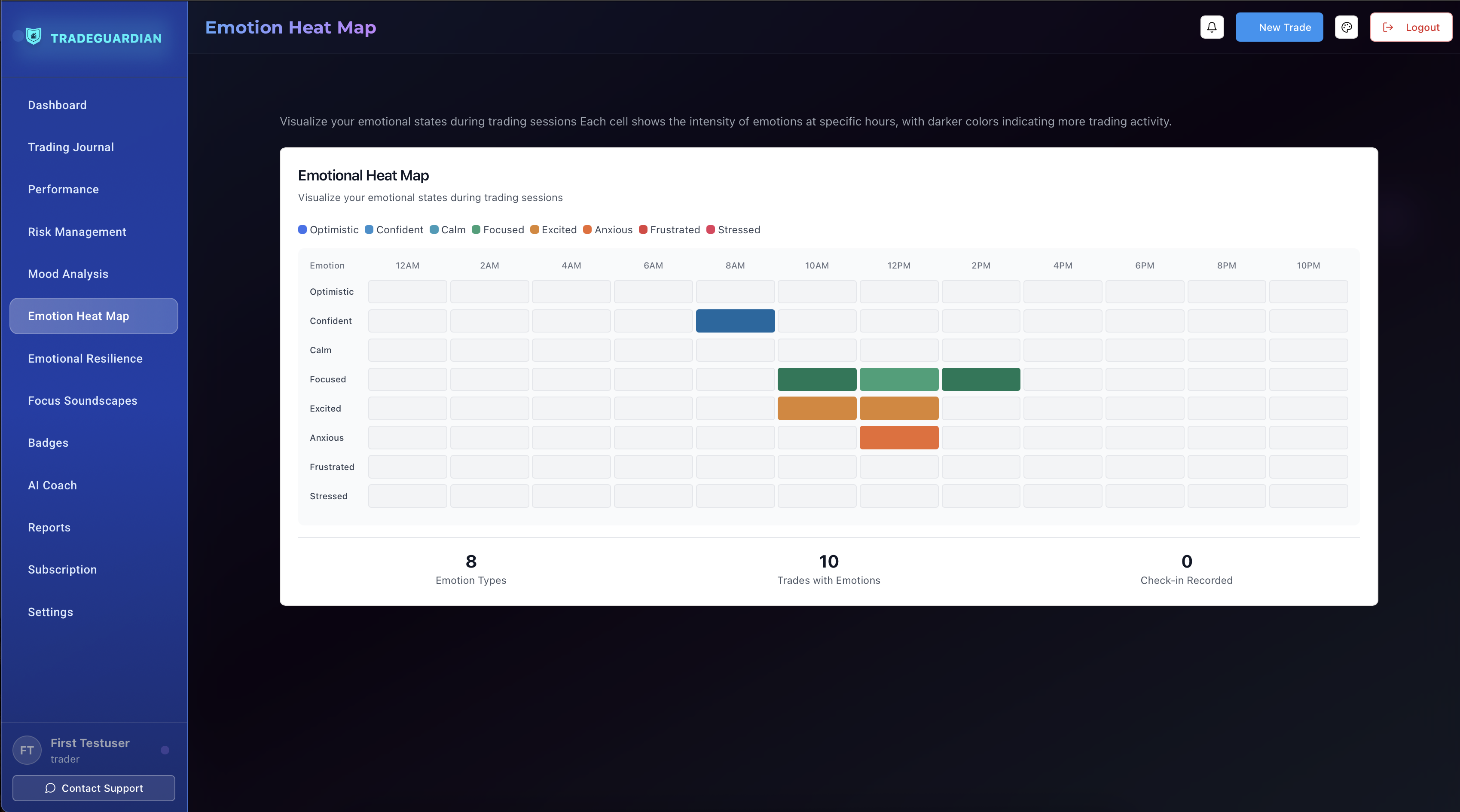 Handelsin - AI Accountability Tool Traders media 4