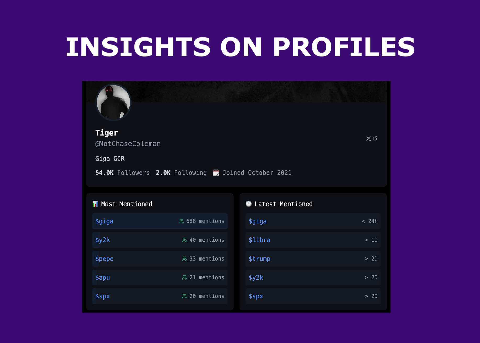 Intocoin gallery image