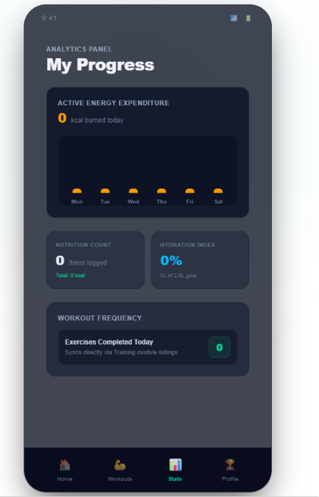 FitTrack Pro gallery image