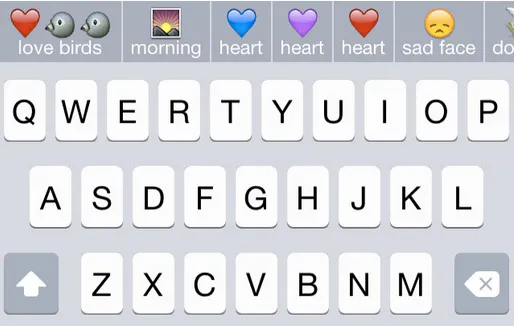 Keymoji