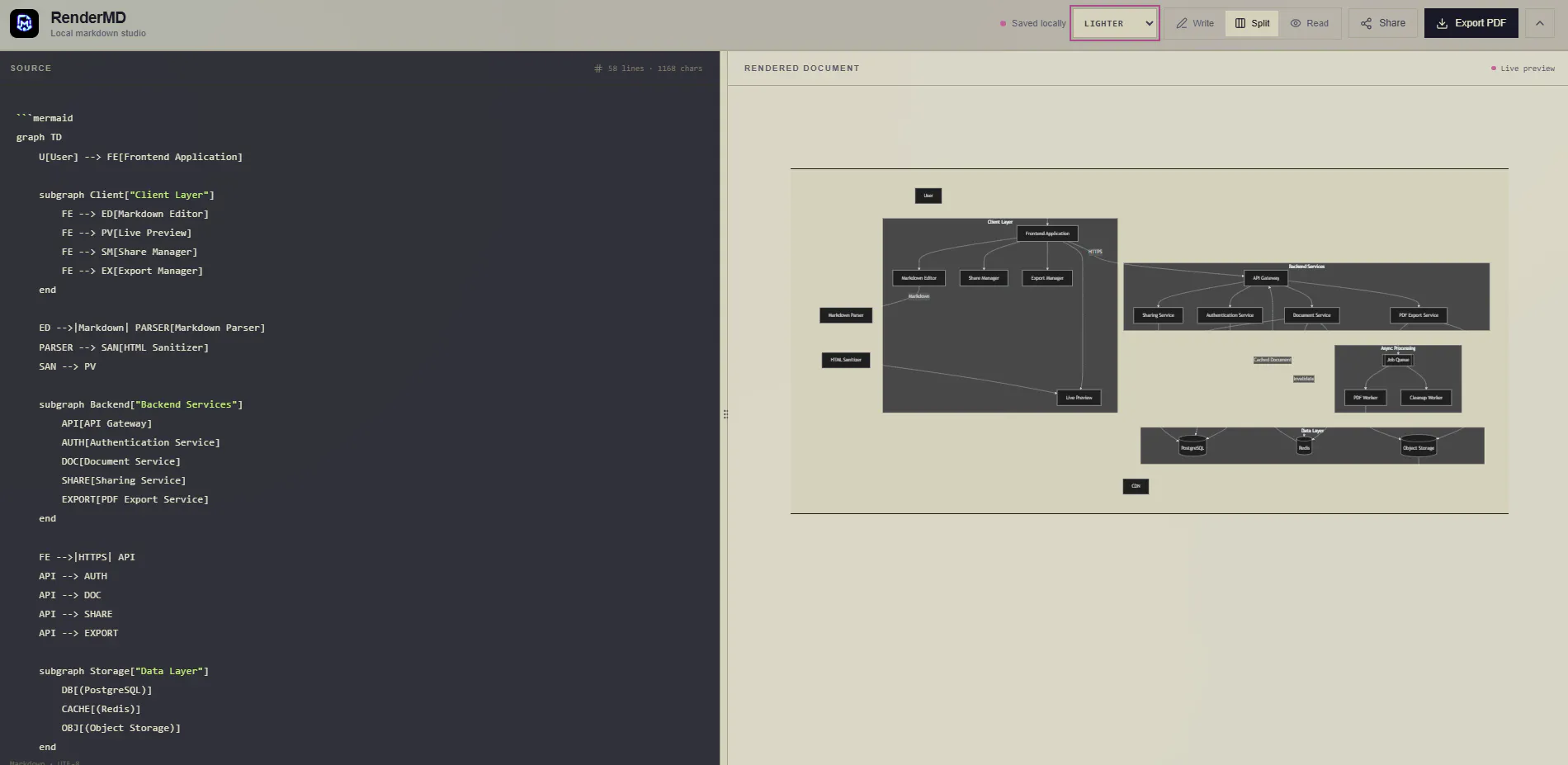 RenderMD gallery image